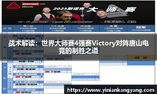 战术解读：世界大师赛4强赛Victory对阵唐山电竞的制胜之道